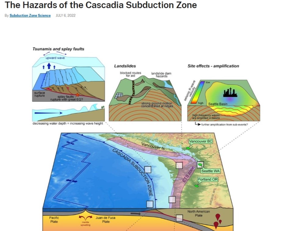 La zona sísmica de Cascadia que preocupa a expertos en Norteamérica